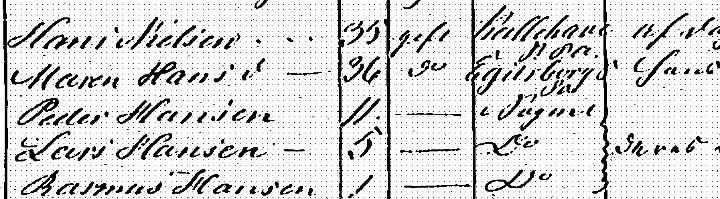 FT-1855HansNielsen.jpg - Folketællingen 1. Feb. 1855 i Sønder Mehrn Hans Nielsen med familie .(Gladys's Tipoldefar og Tipoldemor.)